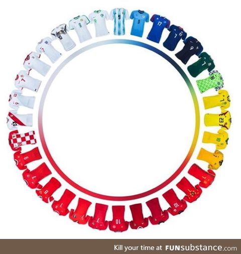 Chromatic Circle of World Cup T-shirts