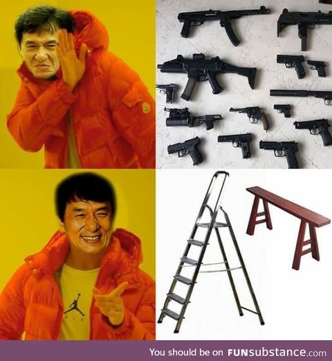 Every Jackie Chan movie in a nutshell