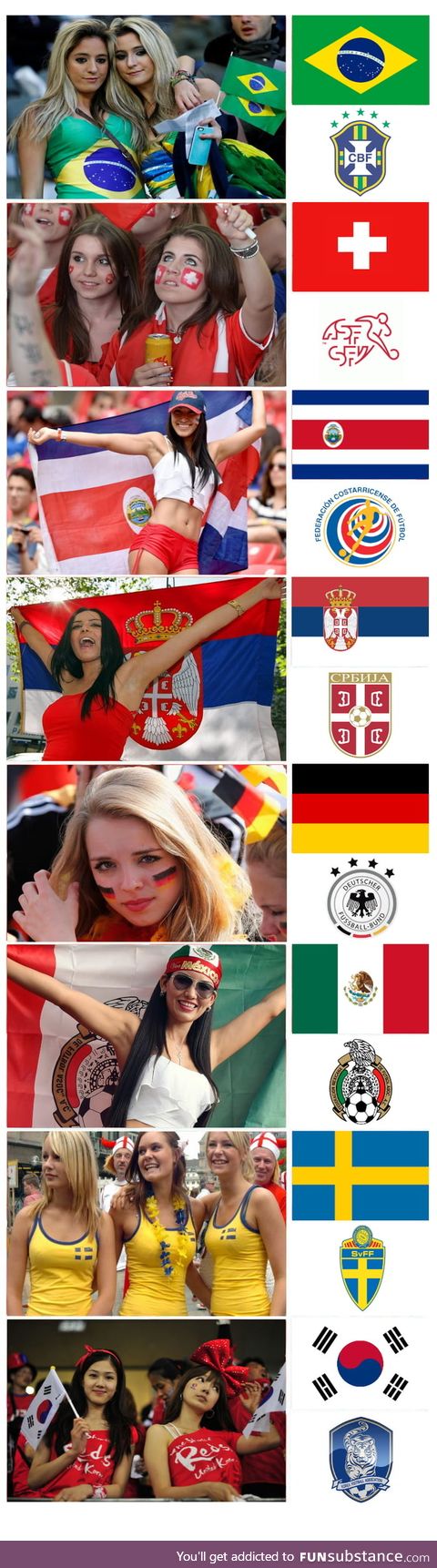 World Cup beautiful women from around the globe