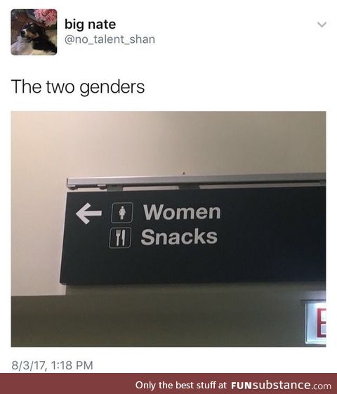The two genders
