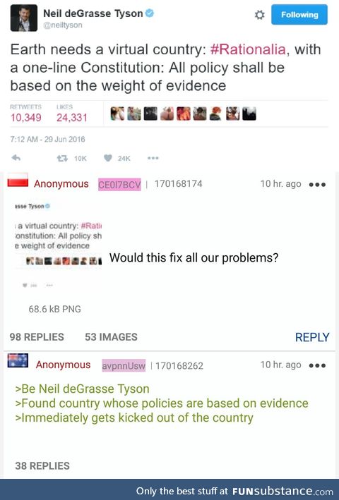 /pol/ ponders the life of a scientist