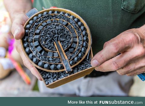 The inside of an aerial firework