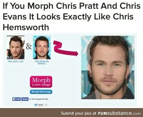 How Chris Hemsworth was made