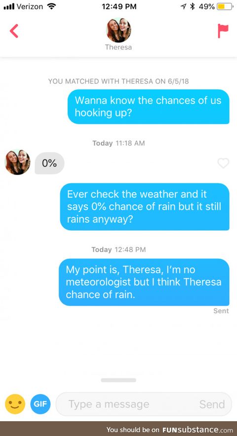 Chance of rain on Tinder