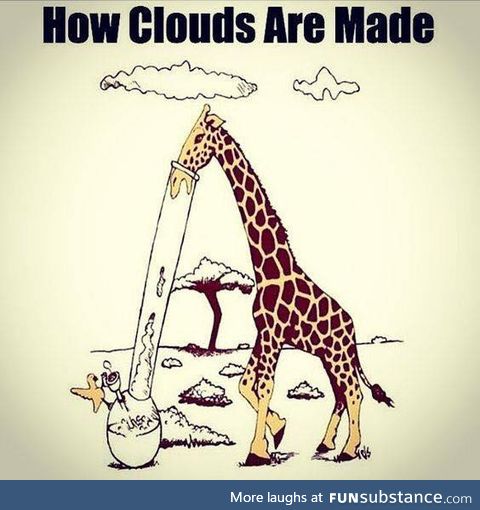 How clouds are made!