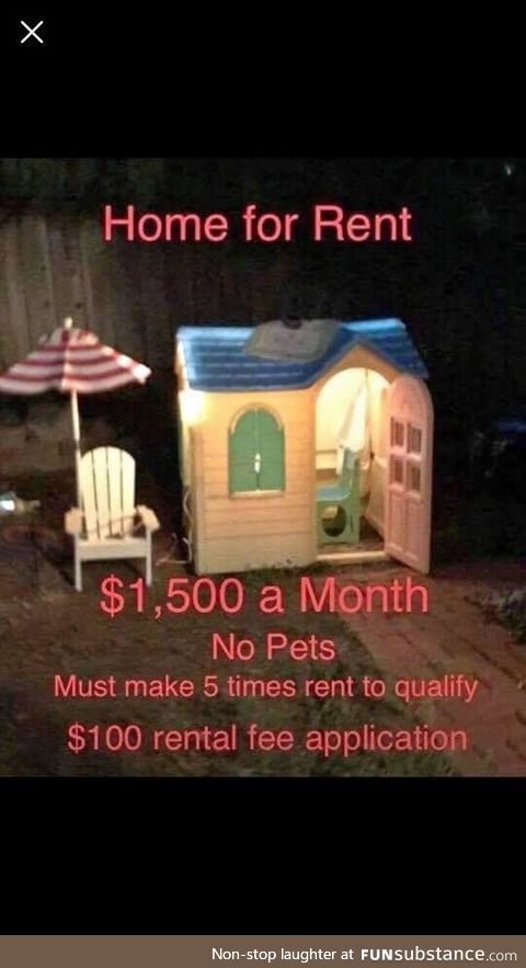 Rent in California be like