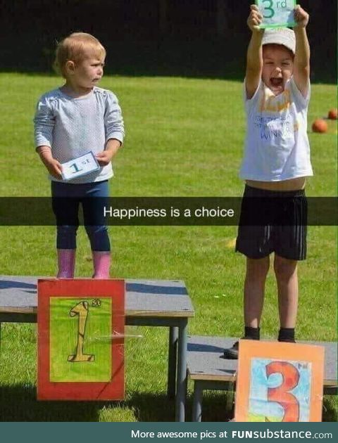 Happiness is a state of mind