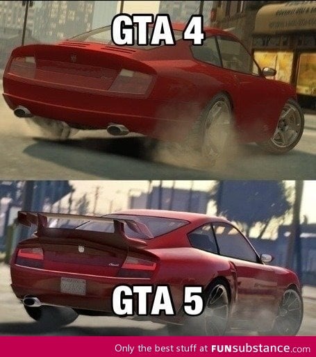 GTA graphics evolution