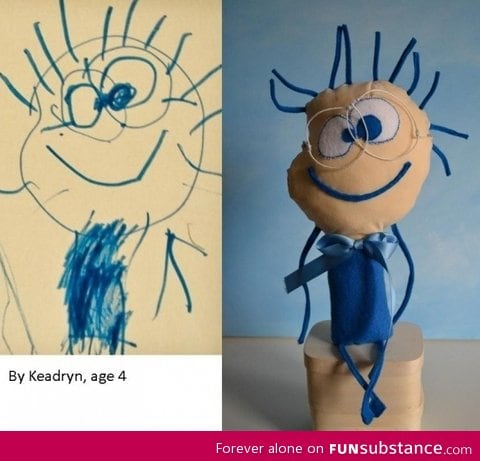Turning your kids artwork into a stuffed animal