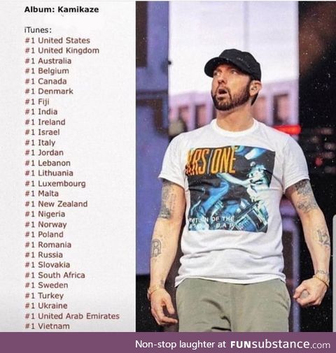 Bow down to the Mighty Eminem