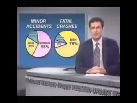 Funniest Weekend Update moment of all time