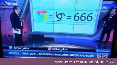 Meanwhile on Turkish TV