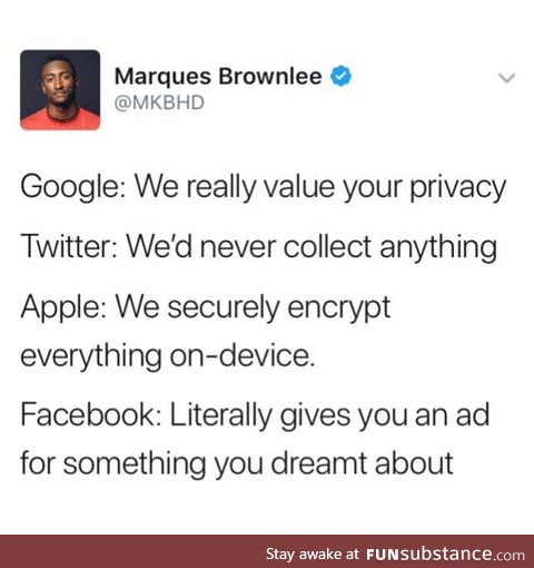 Companies and their privacy