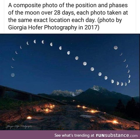 How the moon travels