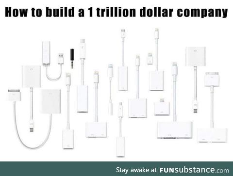 Apple be like