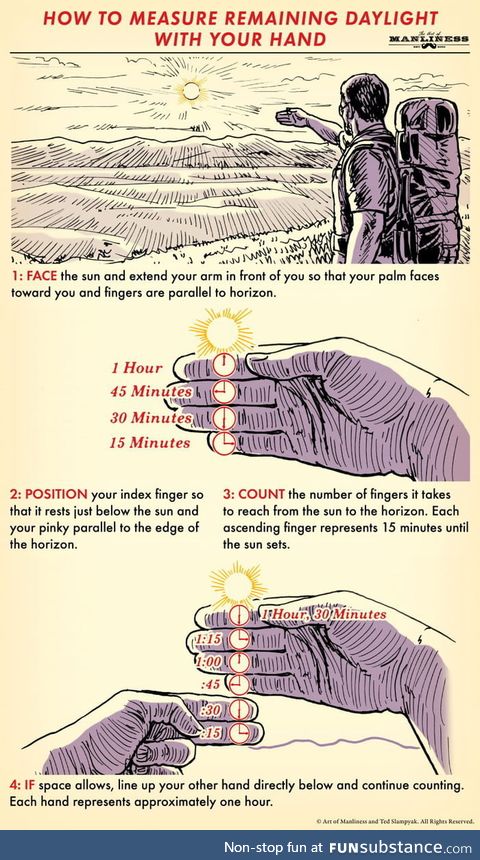 How to measure remaining daylight with your hand