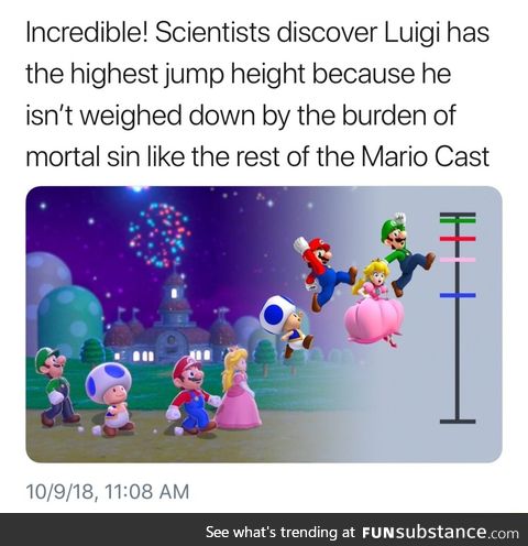 Luigi is the highest jumper