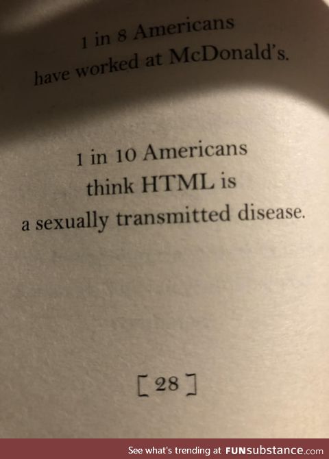 Found in a book of facts