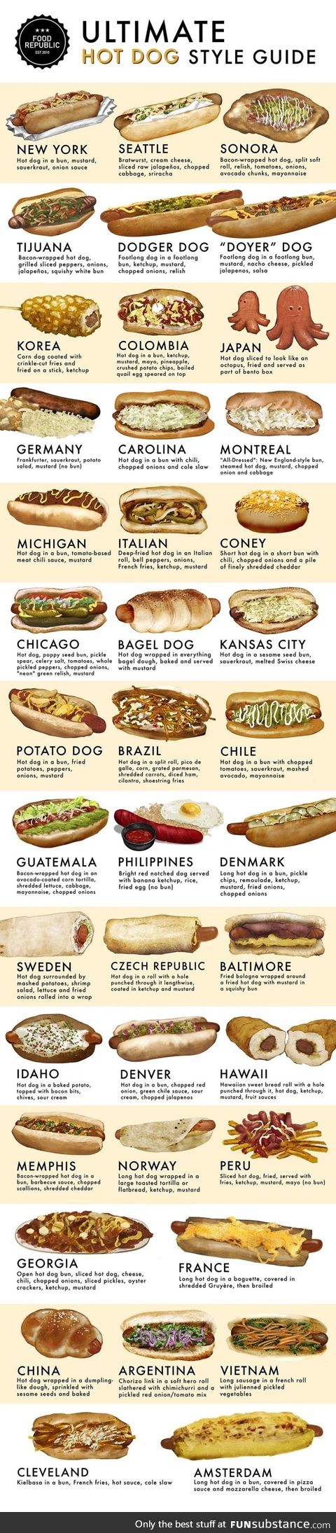 The ultimate hot dog style guide
