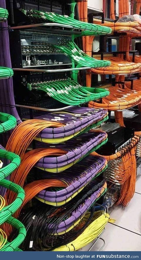 Excellent work of installation of networks