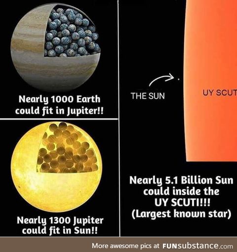 We are so insignificant