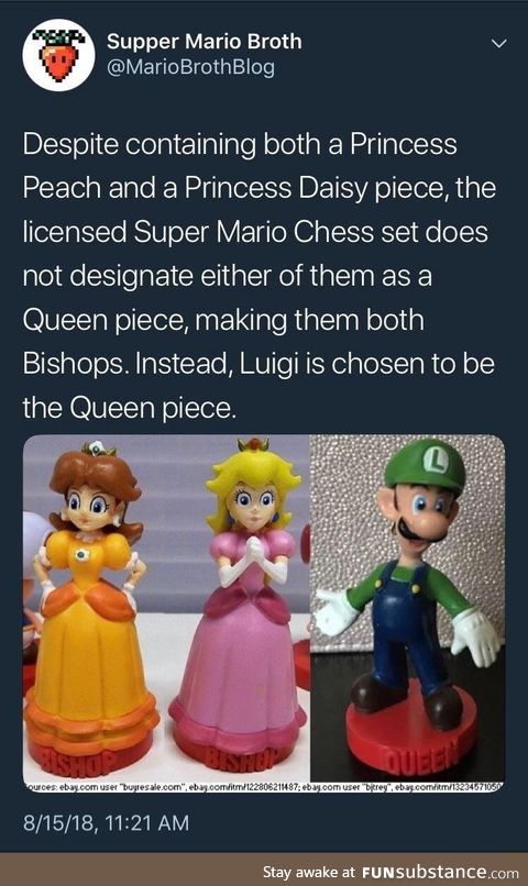 Luigi is a queen