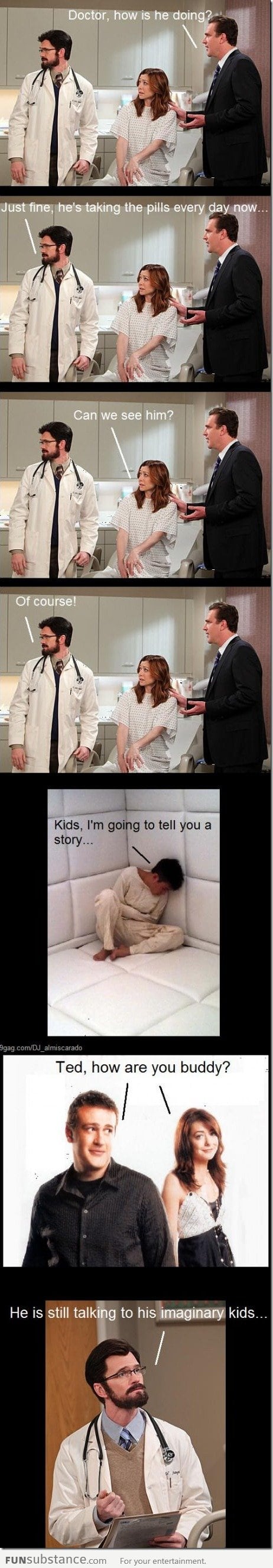 The Truth behind How I met your Mother