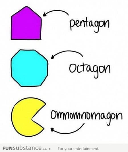 The Omnomomagon