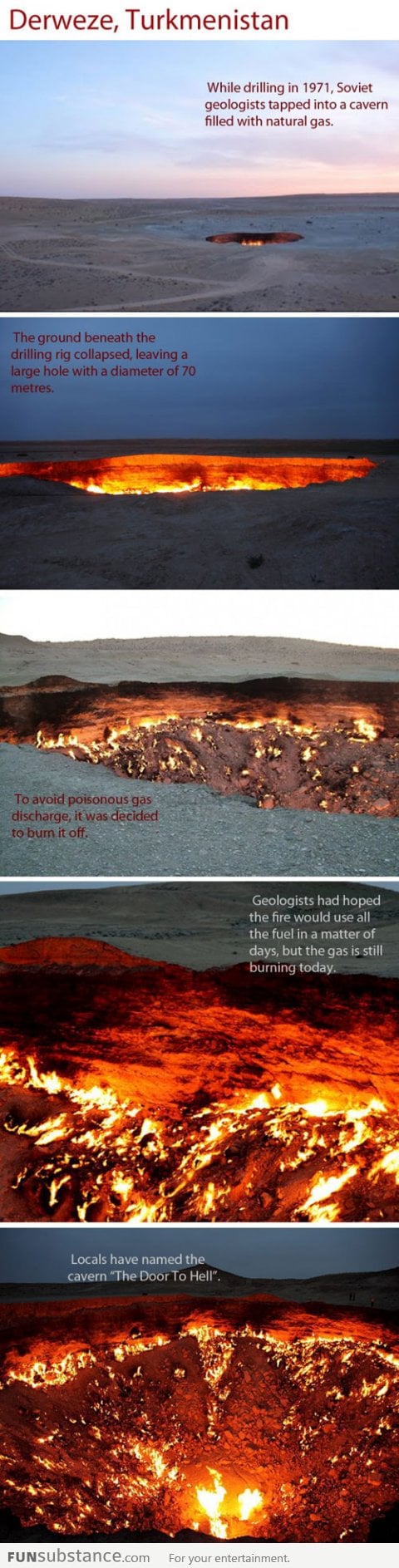 The Door To Hell