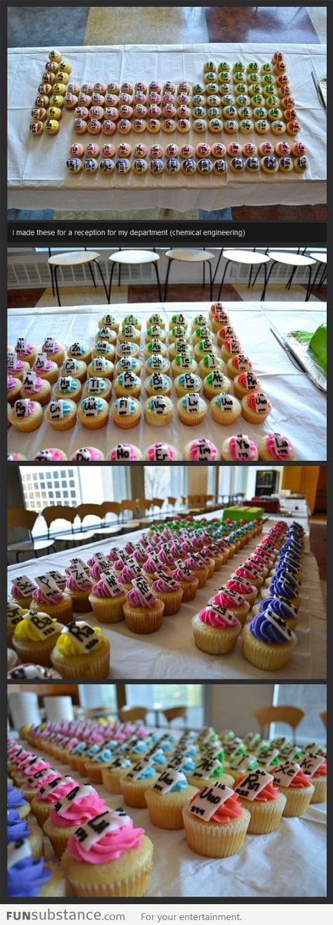 Periodic Table of Cupcakes