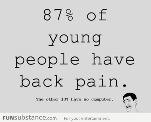 Back pain