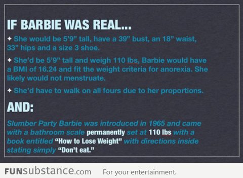 If Barbie was real