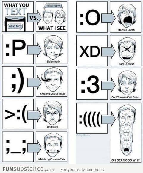 Real Emoticons