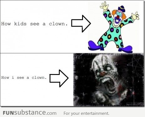 The Clown Perception