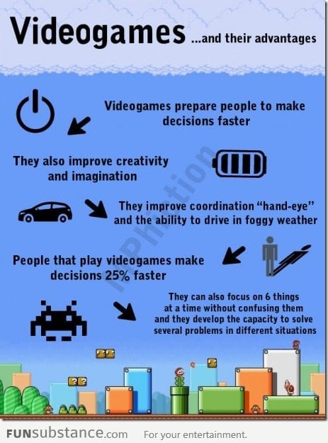 How Videogames are beneficial