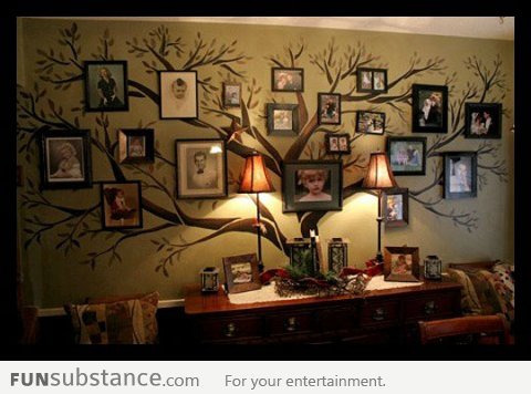 Family Tree