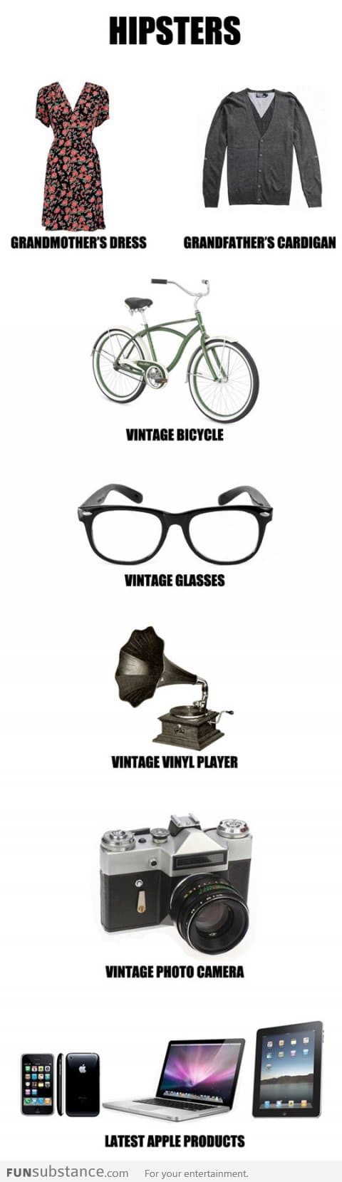 Hipster guide