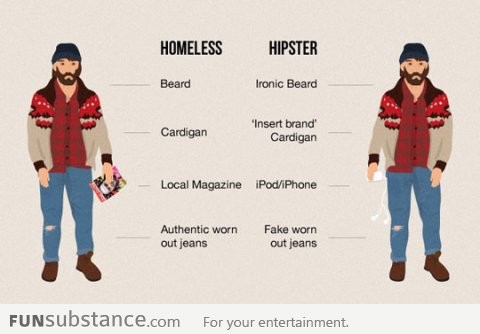 Homeless vs. Hipster