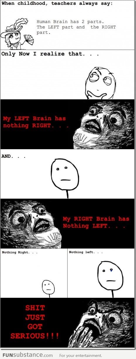 I have a useless brain!!