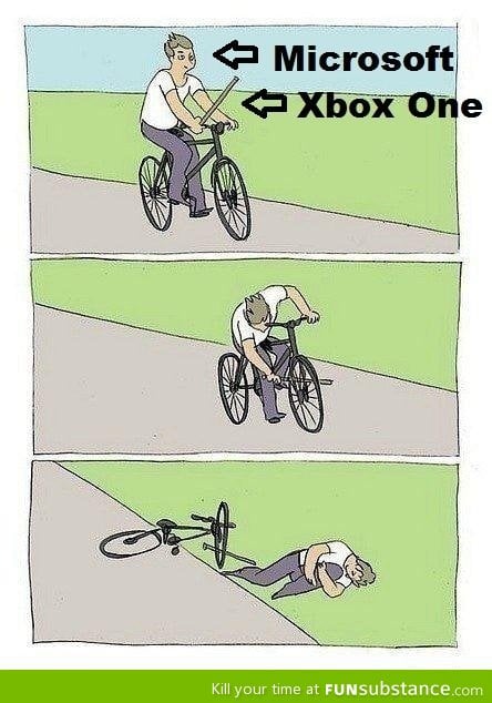 Microsoft and the Xbox One