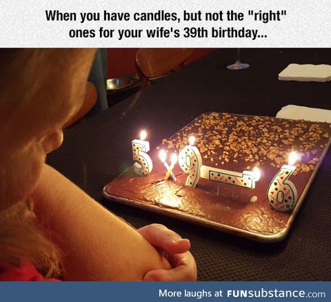 When the candles are not the right ones