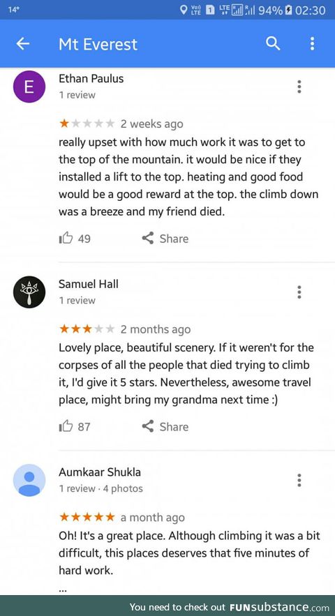 Google map reviews on Mt. Everest are hilarious.