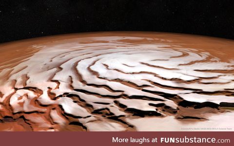 The Spiral North Pole of Mars