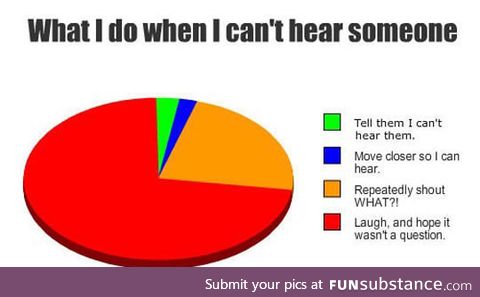 That Moment I Can't Hear Someone