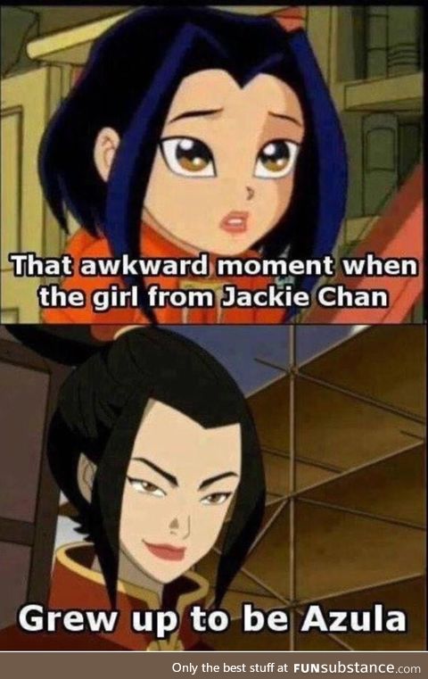 Azula's childhood