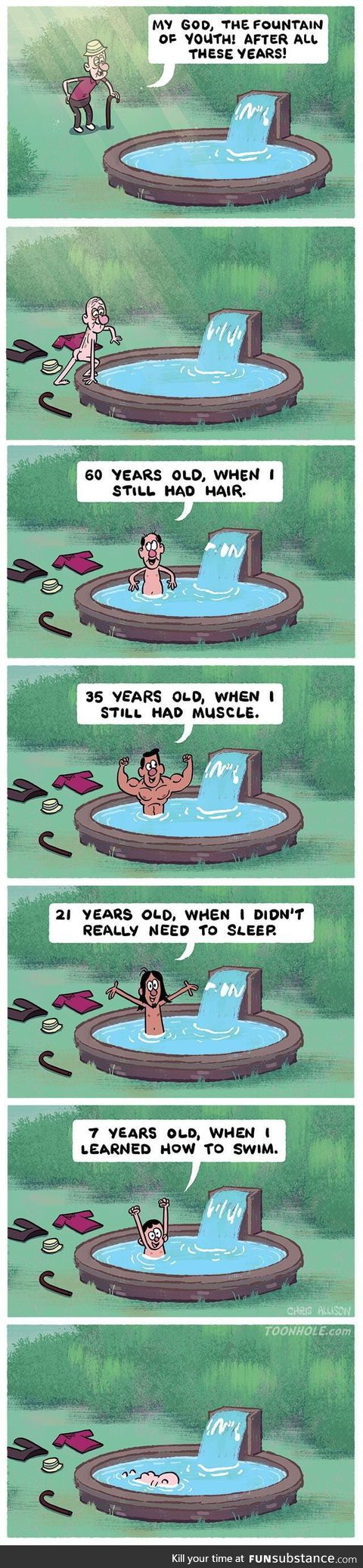 Fountain of youth