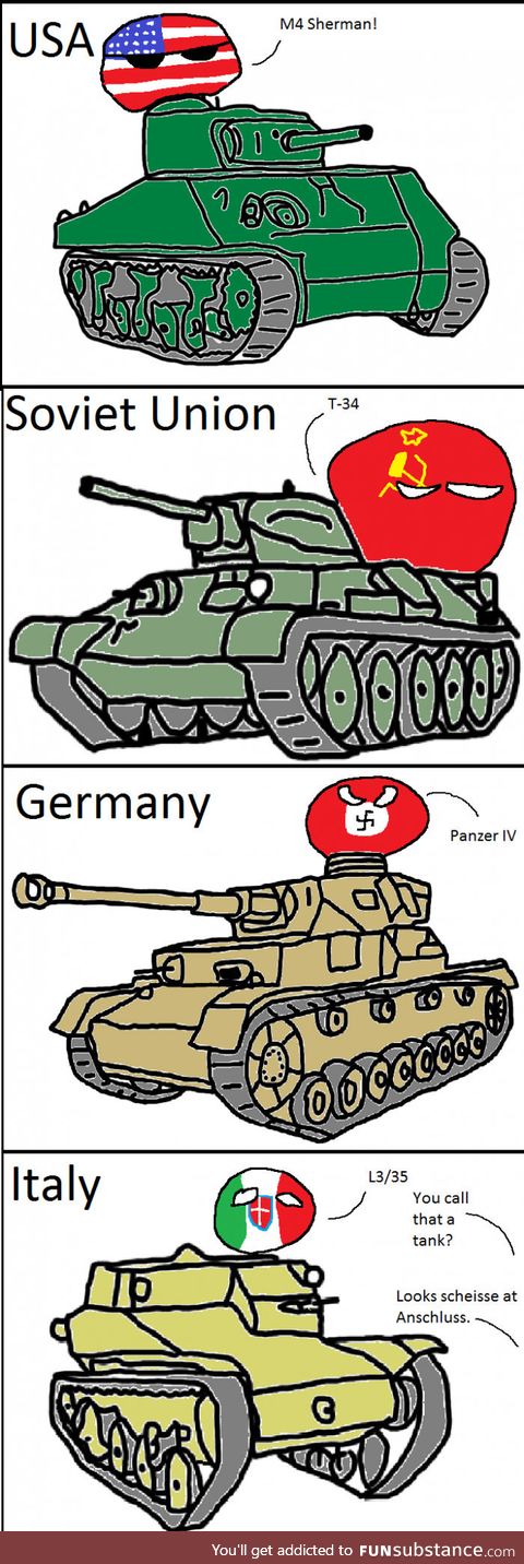 The tank show (first Polandball comic, critique appreciated)