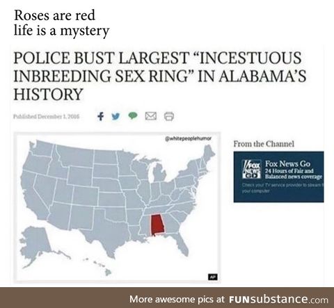 Roses are news