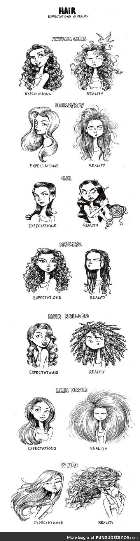 Women's Hair: Expectations Vs. Reality