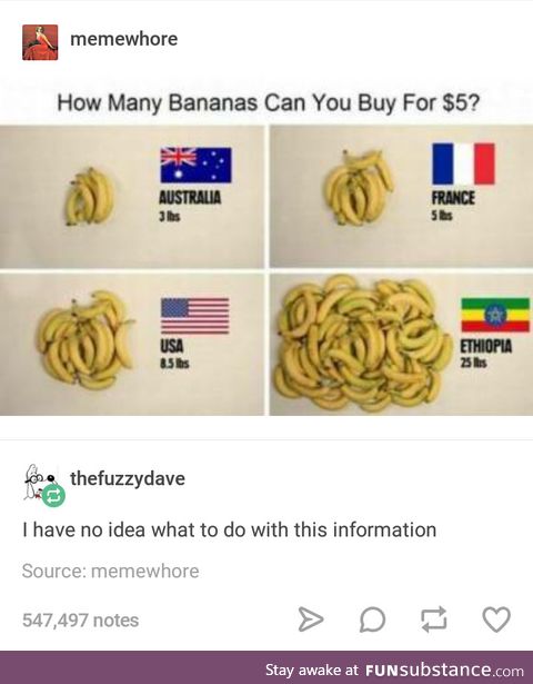 This ish is bananas
